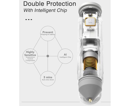  Клеевой пистолет Xiaomi HOTO Little Monkey Electric Glue Beige QWRJQ001 