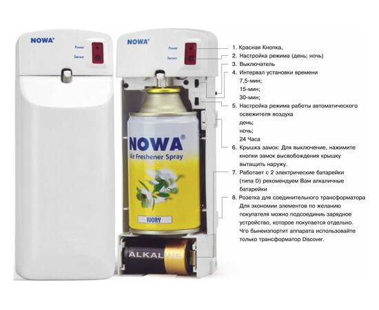  Автоматический освежитель воздуха Nowa NW0245 