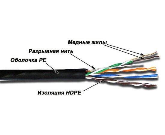  Кабель информационный Lanmaster TWT-5EUTP-OUT кат.5е 4X2X24AWG PE внешний 305м черный 