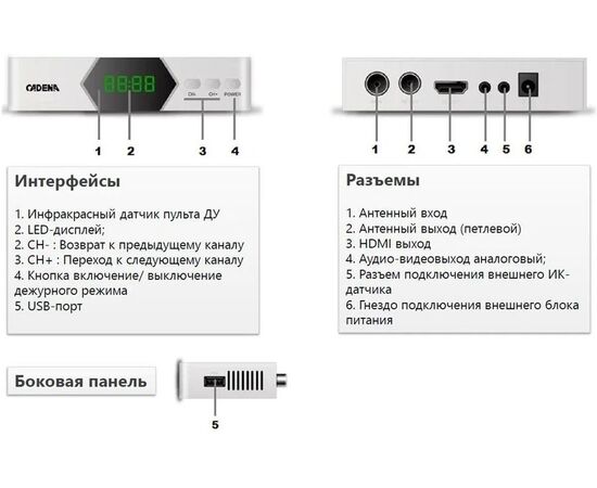  Ресивер DVB-T2 Cadena CDT-2214SB белый 