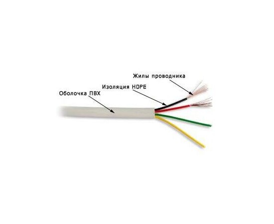  Кабель Lanmaster TWT-TEL4/100-GY 2X2X28AWG 100м серый 